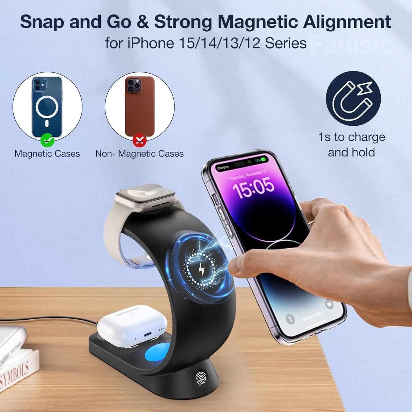 RGB Light 4 in 1 Magnetic Wireless Charger Stand for iPhone 15 14 13 12 Pro Max 30W Fast Charging Station for IWatch 8 7 AirPods